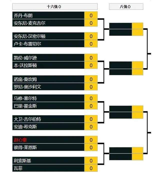 据《罗马体育报》报道，斯莫林在加盟罗马以来已经缺席80场比赛，共伤停365天时间。